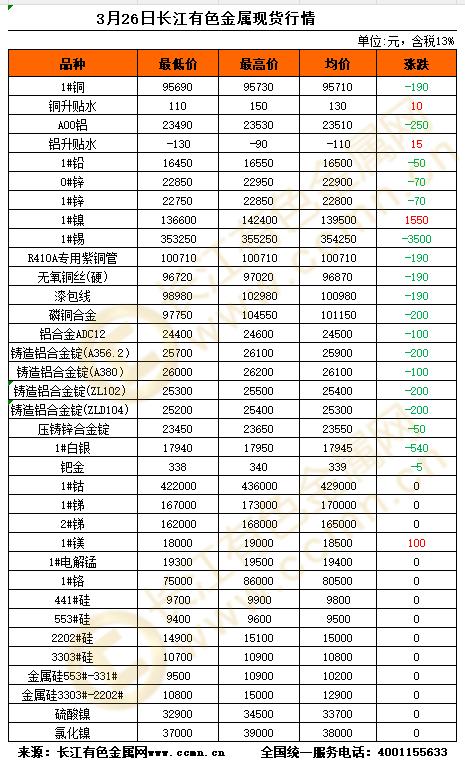 点击查看全文