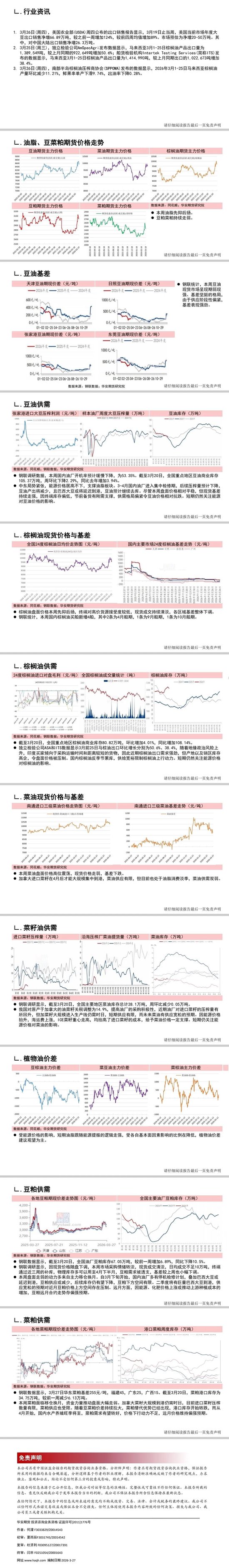 油脂粕类：短期仍受能源价格主导(图1)