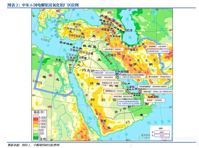 铝：中东铝厂受袭影响(图4)