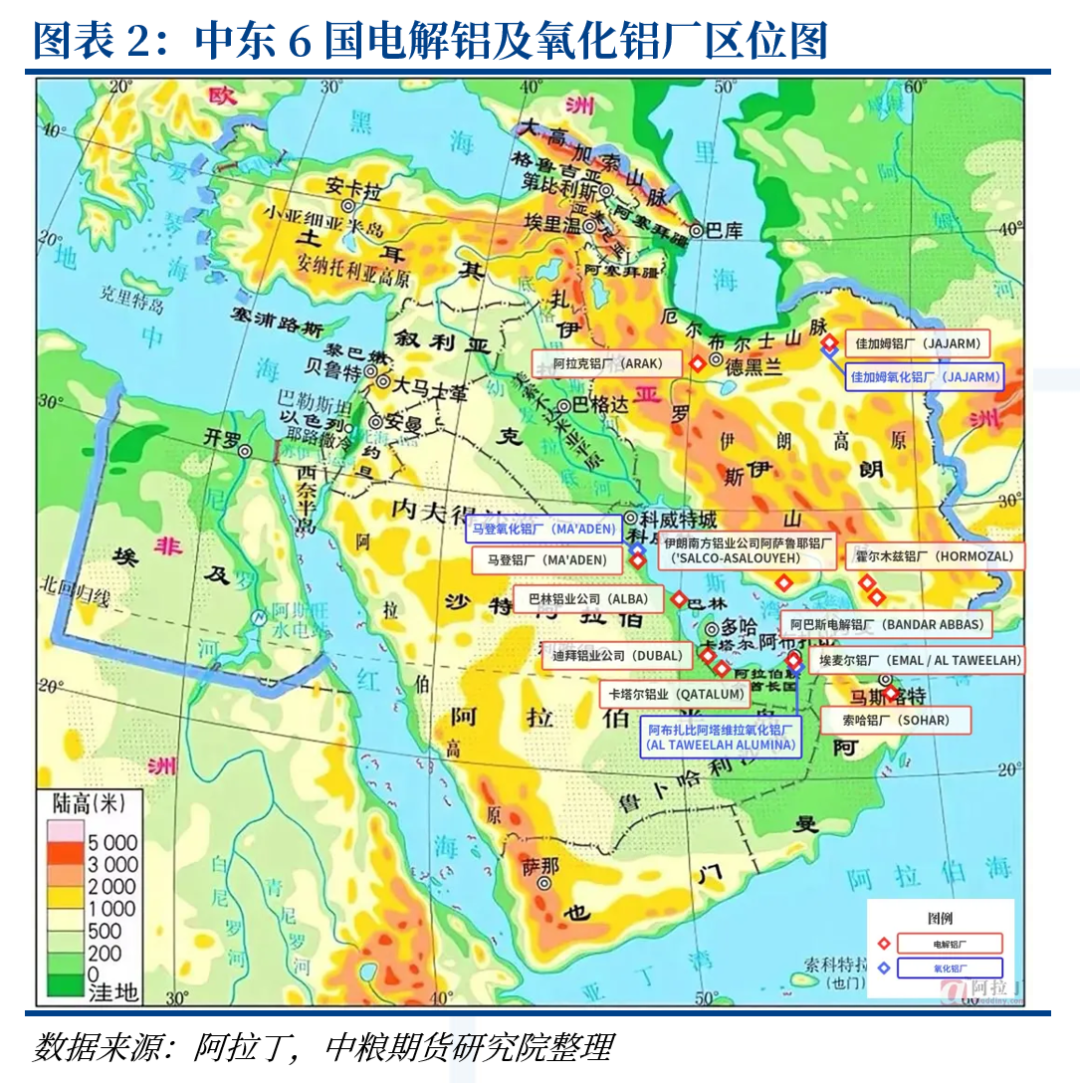 铝：中东铝厂受袭影响(图6)