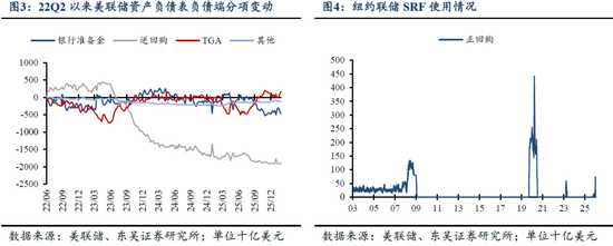 新美联储主席沃什真的鹰派吗？(图2)