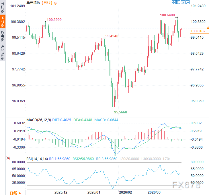 特朗普突发“打脸”！钢铝铜关税连夜“拆弹”，衍生品大降税(图2)