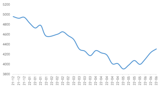 胜负皆看通胀(图1)