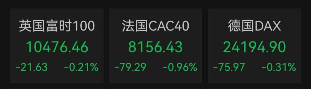 美股、原油、黄金、白银齐涨，费城半导体指数16连涨(图3)