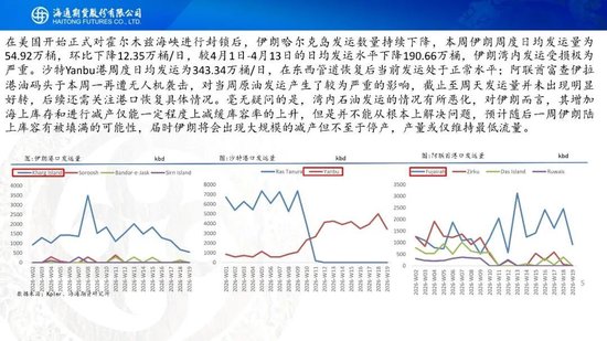 又谈崩了？！油价大幅高开，特朗普表示对伊朗的回应完全不可接受(图5)