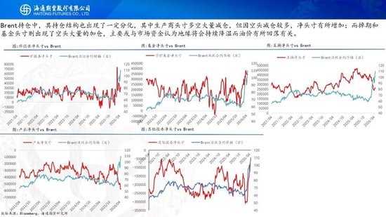 又谈崩了？！油价大幅高开，特朗普表示对伊朗的回应完全不可接受(图13)