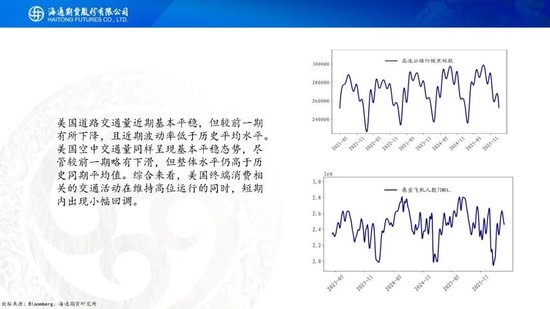 又谈崩了？！油价大幅高开，特朗普表示对伊朗的回应完全不可接受(图21)