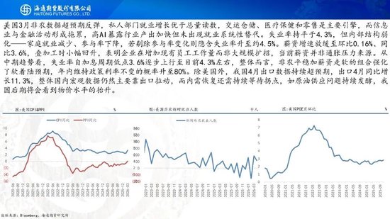 又谈崩了？！油价大幅高开，特朗普表示对伊朗的回应完全不可接受(图22)