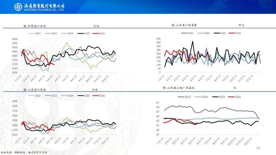 又谈崩了？！油价大幅高开，特朗普表示对伊朗的回应完全不可接受(图25)