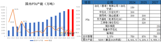 美伊谈判仍存变数，去库带来底部支撑(图16)