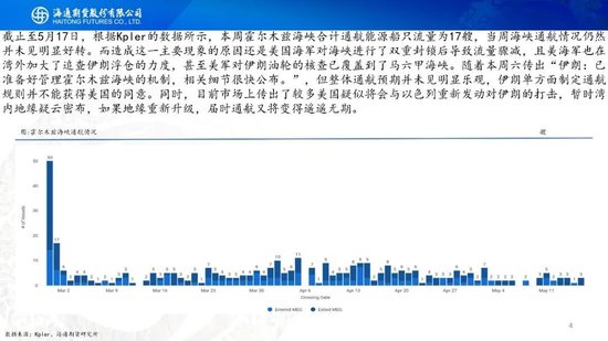原油周报：特朗普访华结束，地缘短期存在加速可能性(图4)