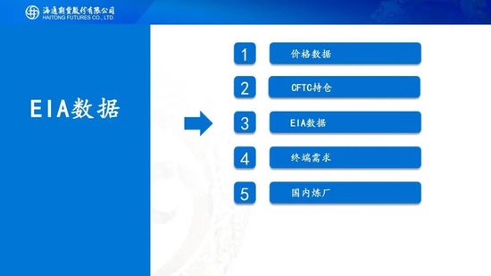 原油周报：特朗普访华结束，地缘短期存在加速可能性(图14)