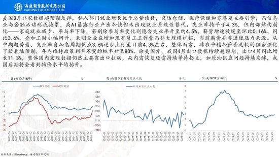 原油周报：特朗普访华结束，地缘短期存在加速可能性(图22)