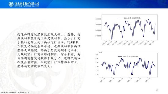 原油周报：特朗普访华结束，地缘短期存在加速可能性(图21)