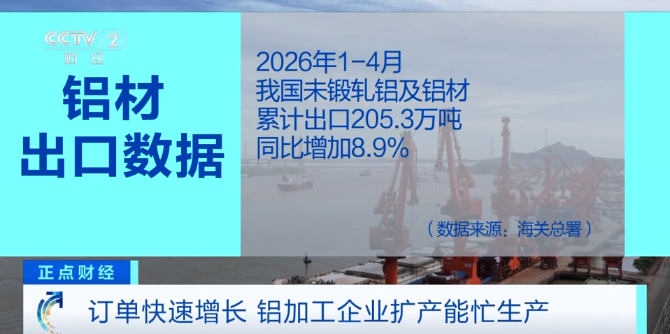 “几乎0库存”！铝加工行业，全球爆单(图7)