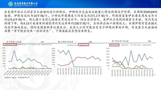 原油周报：美伊谈判仍有分歧，通航成为关键变量(图4)