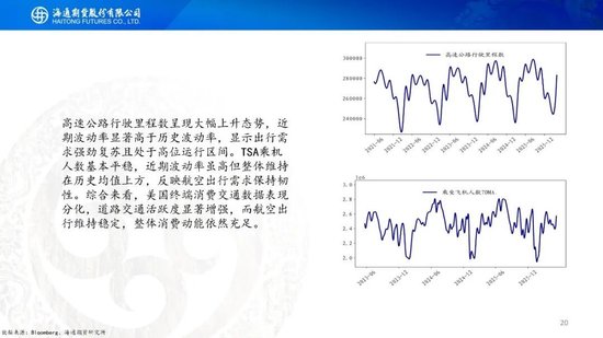 原油周报：美伊谈判仍有分歧，通航成为关键变量(图20)